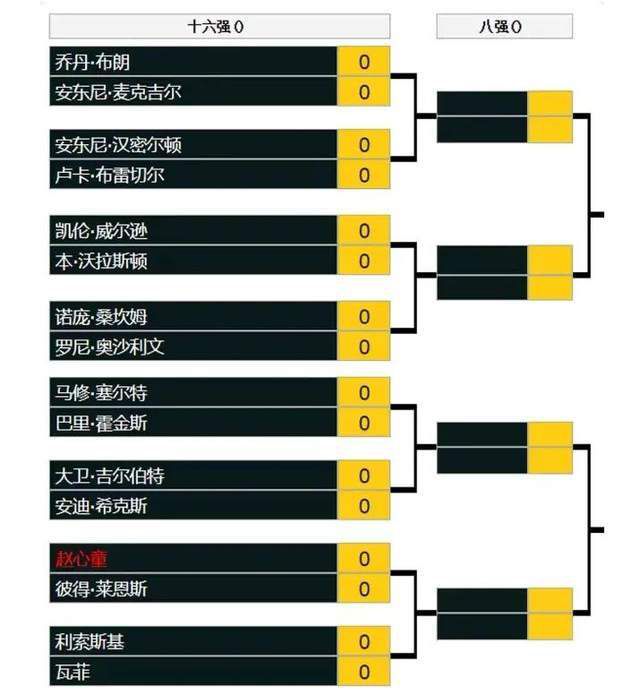 丁香天堂